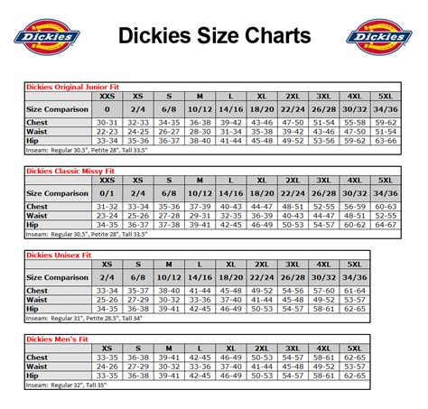 Size guide Dickies .